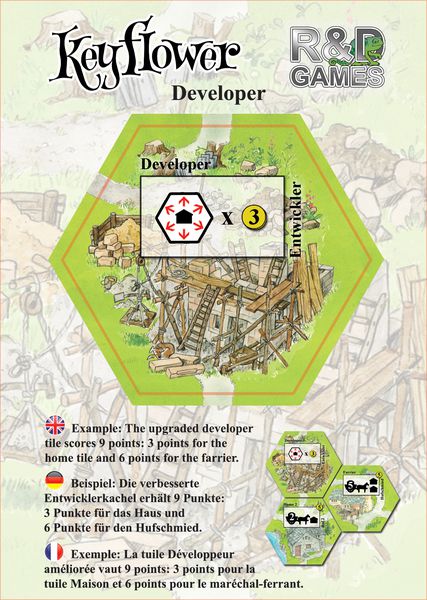 Keyflower: Developer